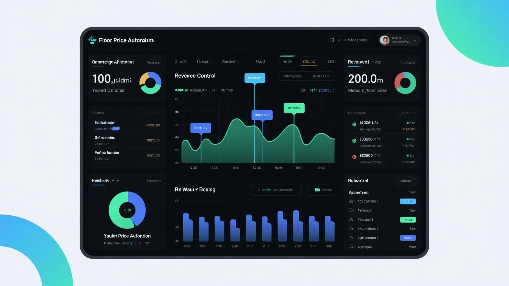 Programmatic Advertising